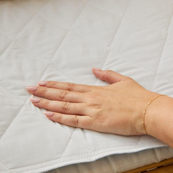 Invizi Stuhlauflage – 50x60 cm Doppelpack